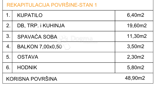 Stanovanje Drvenik, Gradac, 48,90m2