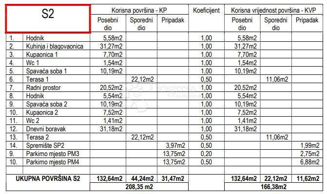 Stanovanje Petrčane, Zadar - Okolica, 166,38m2