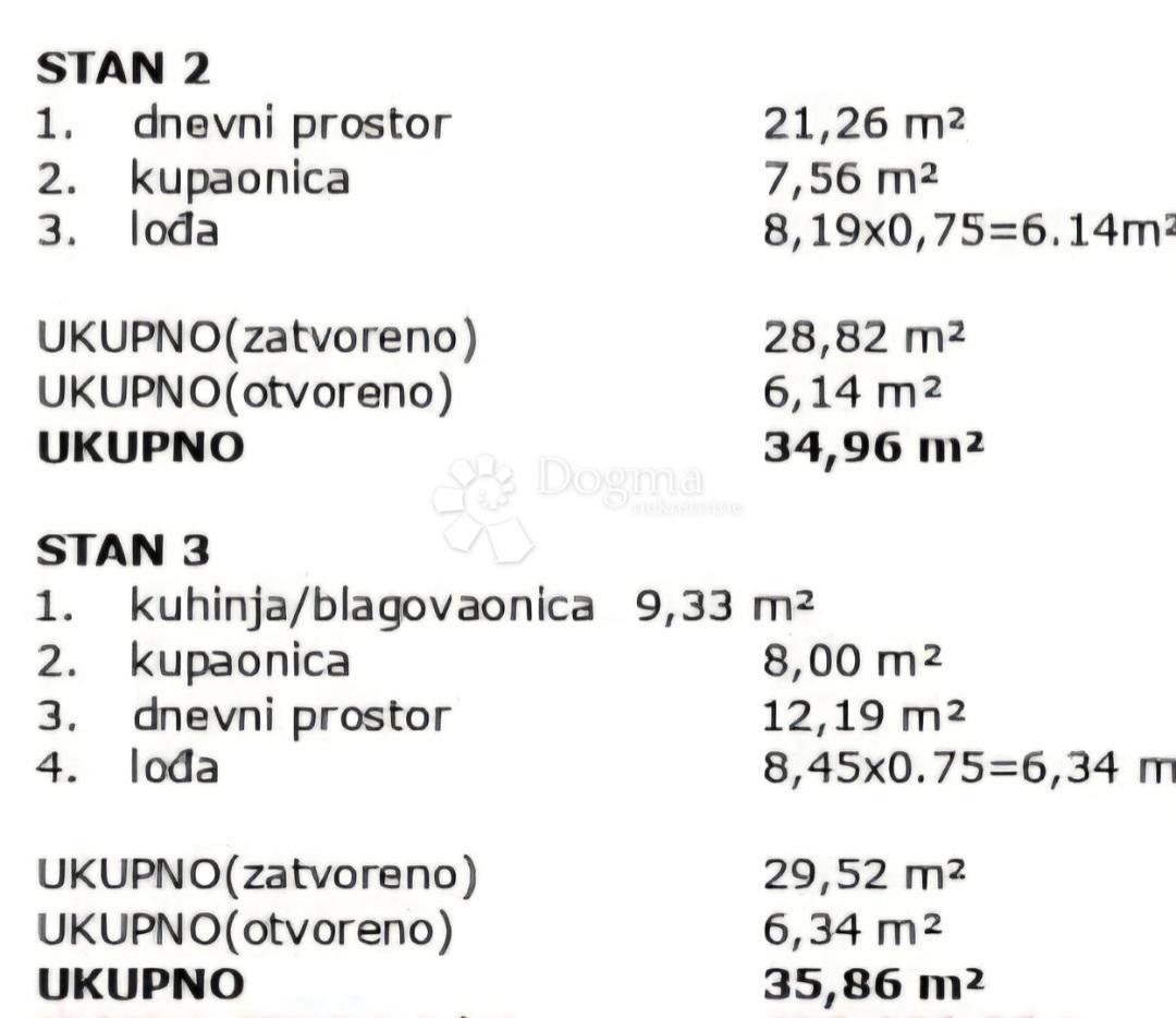 Apartma Rukavac, Vis, 70,82m2