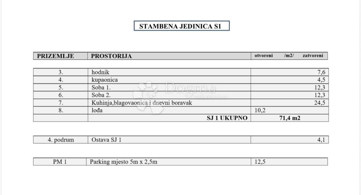 Stanovanje Bilice, Šibenik - Okolica, 71,40m2