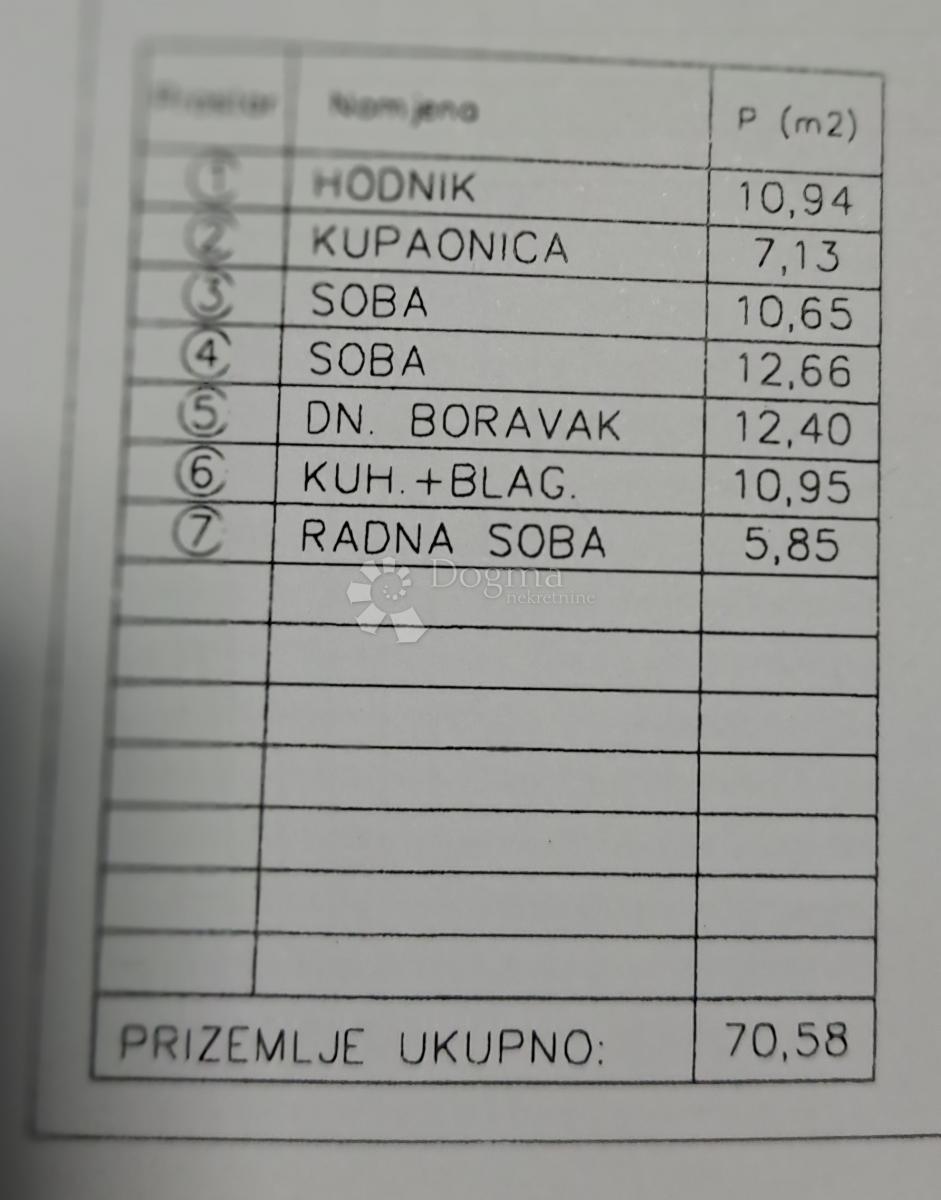 Hiša Topusko, 120m2