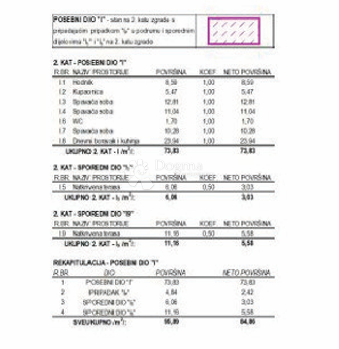 Stanovanje Poreč, 75m2