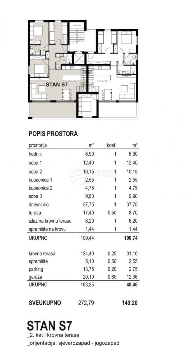Stanovanje Diklovac, Zadar, 155,37m2