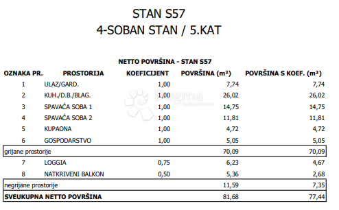 Stanovanje Sloboština, Novi Zagreb - Istok, 80,72m2