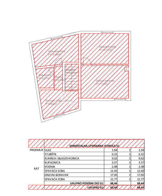 Apartma Biograd na Moru, 68,44m2