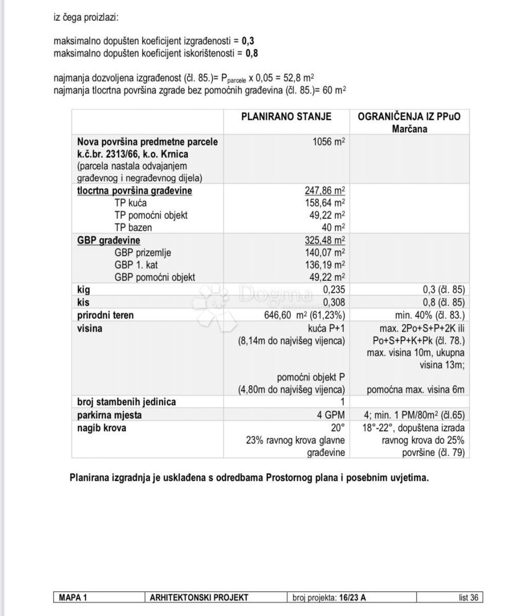 Zazidljivo zemljišče Mali Vareški, Marčana, 2.222m2