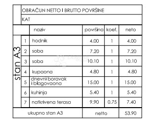 Stanovanje Valmade, Pula, 47,80m2