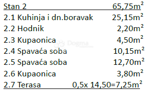 Stanovanje Povljana, 49,30m2
