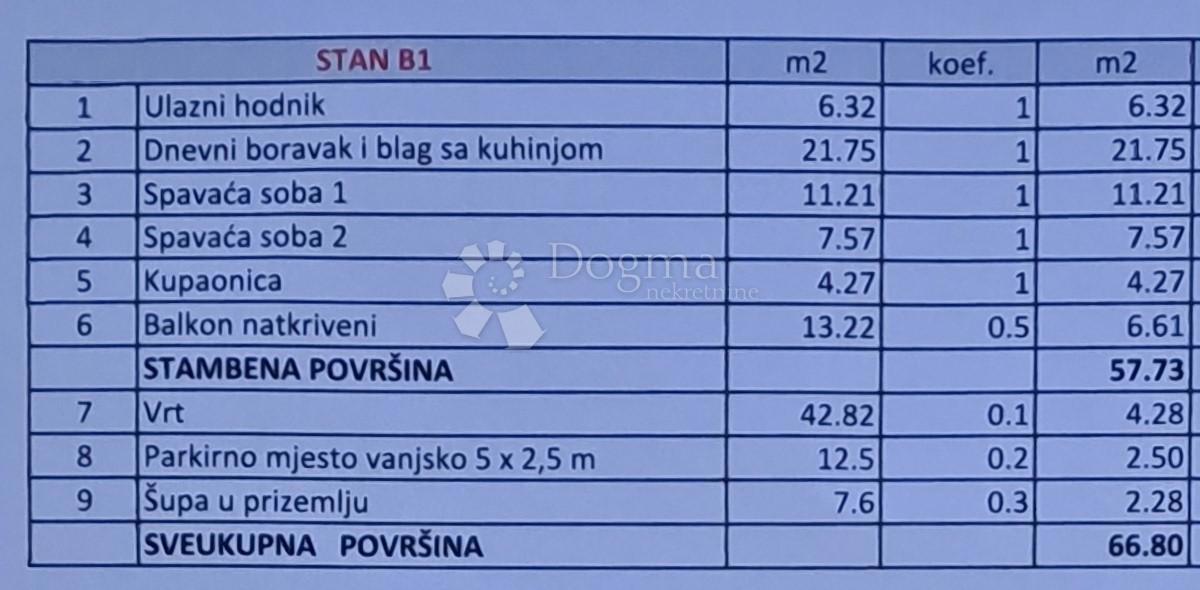 Stanovanje Pag, 57,73m2