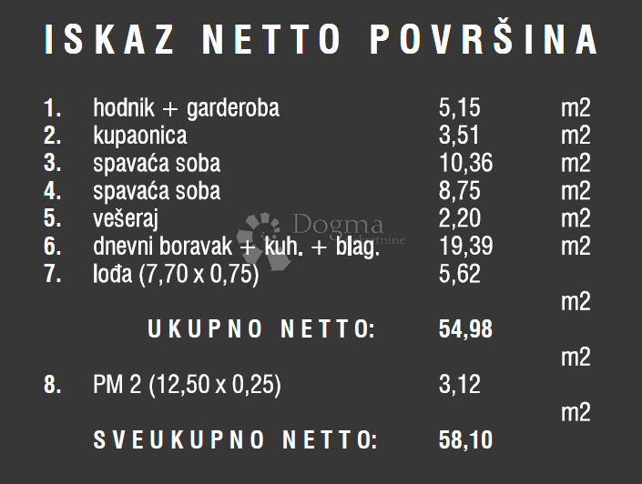 Stanovanje Štinjan, Pula, 57,13m2