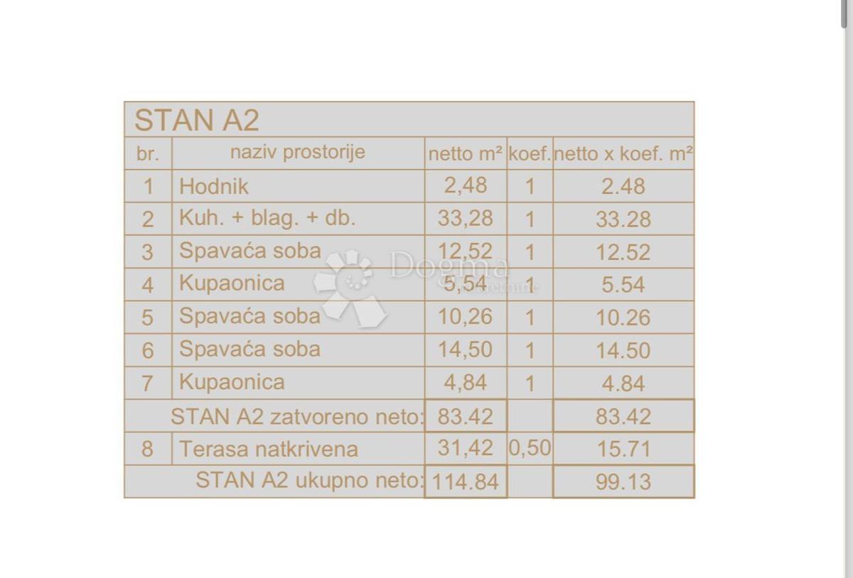 NOVOGRADNJA MEDULIN - 1/1, PRILOŽNOST!