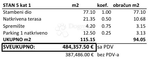 Stanovanje Novigrad, 115.10m2