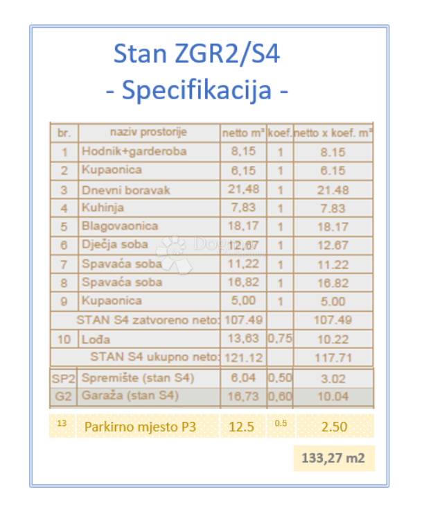 Stanovanje Veli vrh, Pula, 68,63m2