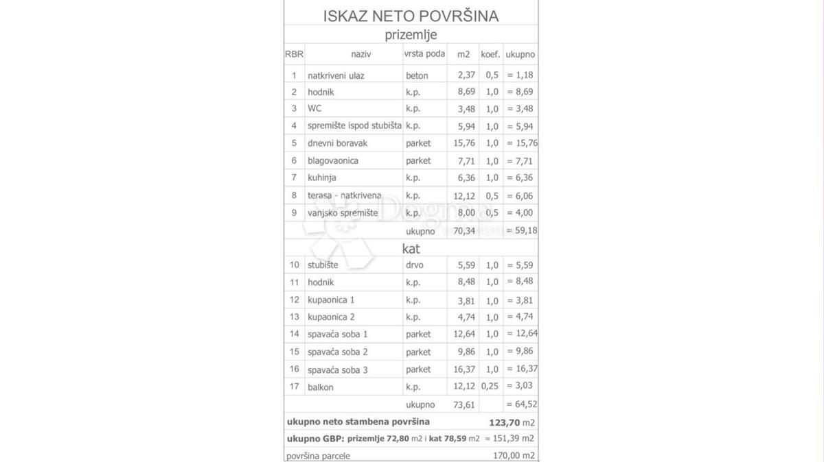 Hiša Centar, Varaždin, 123,70m2