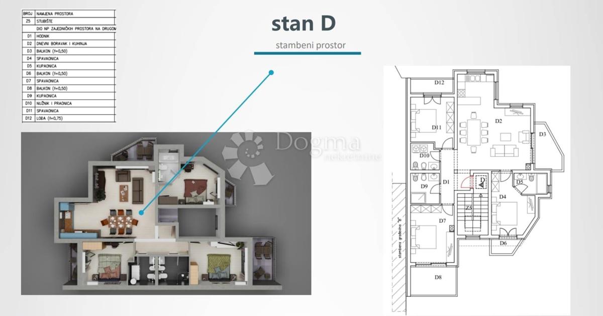 Stanovanje Štinjan, Pula, 60m2