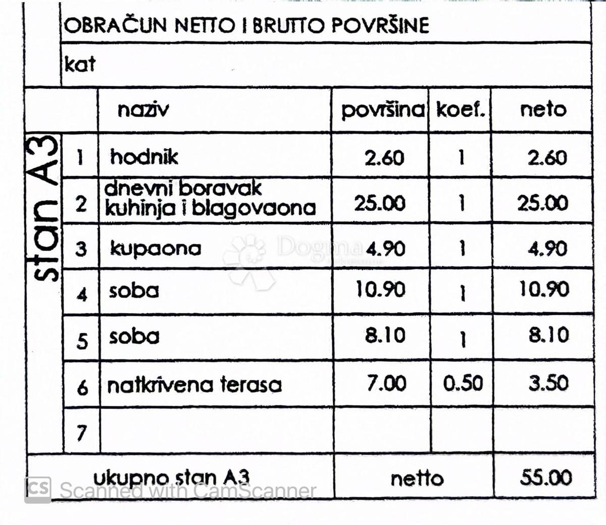 Stanovanje Monteserpo - Komunal, Pula, 42,75m2