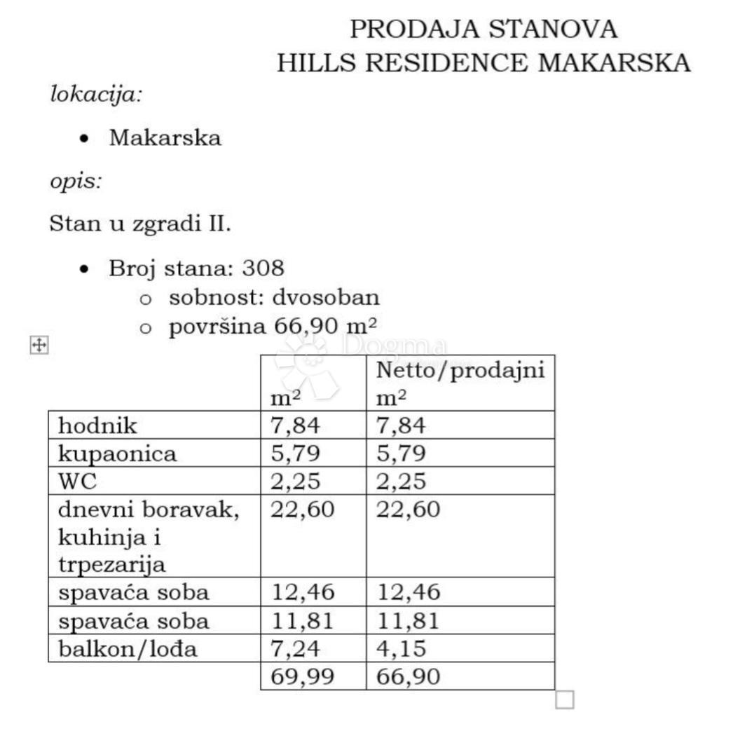 Stanovanje Makarska, 66,90m2
