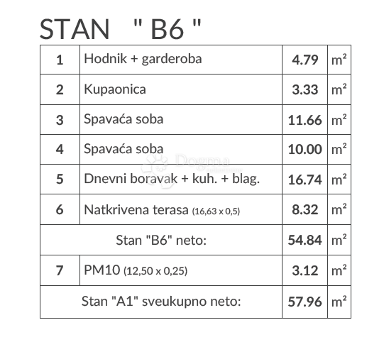 Stanovanje Šikići, Pula, 51,03m2