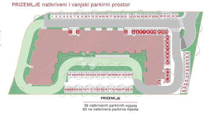 Apartma, 