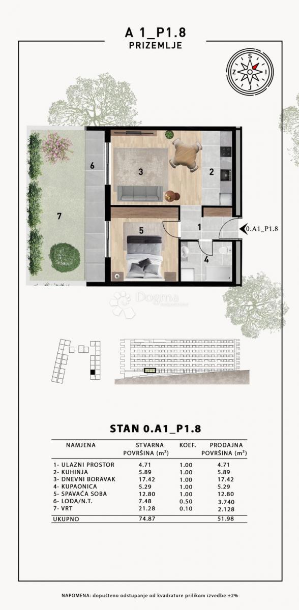 Stanovanje Crvene kuće, Zadar, 51,98m2