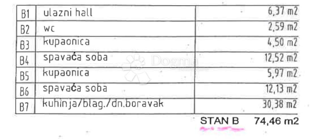 Stanovanje Ližnjan, 1m2