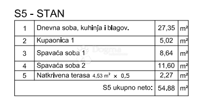 Stanovanje Šikići, Pula, 38,32m2