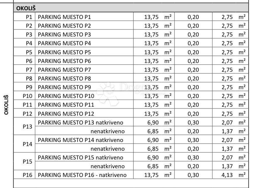 Stanovanje Belafuža, Zadar, 75m2
