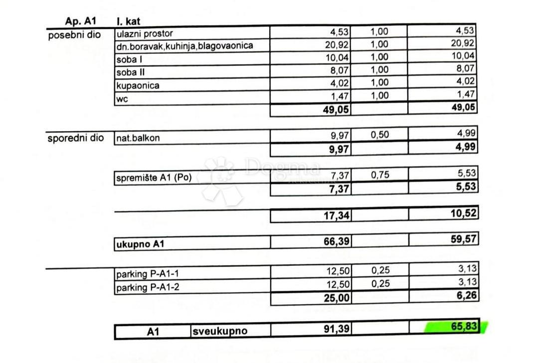 Moderno stanovanje A1 - novogradnja na otoku Pag