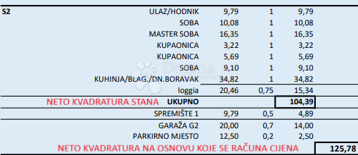 Stanovanje Kurilovec, Velika Gorica, 125,76m2