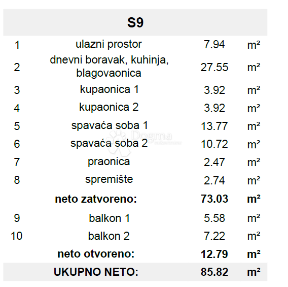 Stanovanje Okrug Gornji, Okrug, 85,82m2