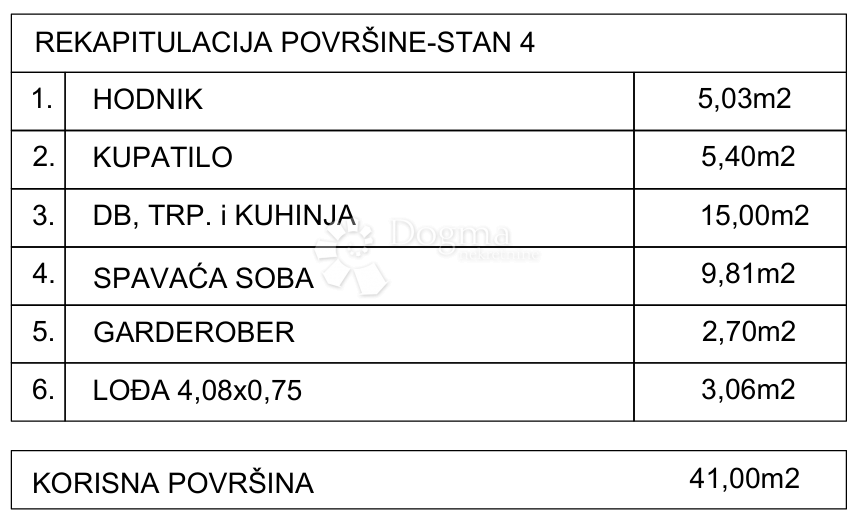 Stanovanje Drvenik, Gradac, 42,18m2