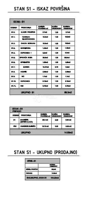 Stanovanje Maksimir, 89,10m2