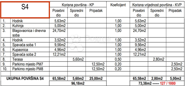 Stupnik S4 dvosobno stanovanje s teraso v prvem nadstropju
