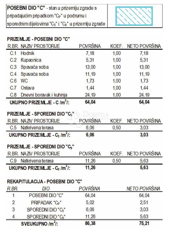 Stanovanje Poreč, 75m2