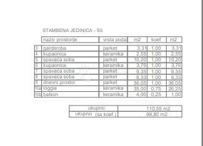 Apartma Ljubač, Ražanac, 102,17m2