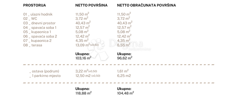 Stanovanje Jesenice, Dugi Rat, 96,79m2
