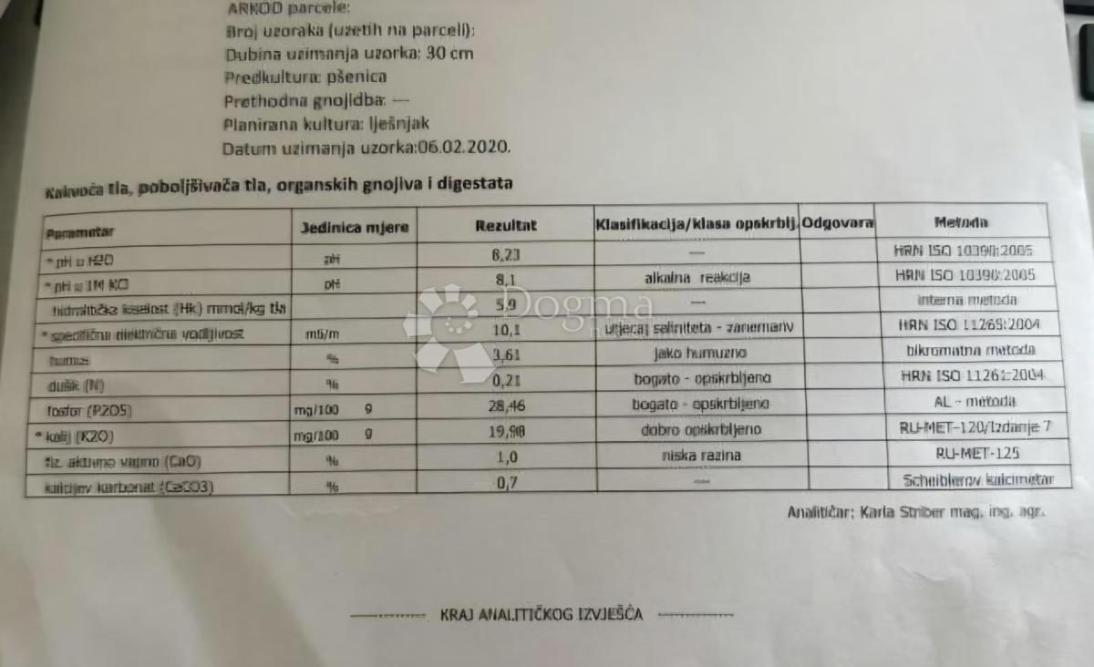Kmetijsko zemljišče Strmec, Sveta Nedelja, 2.378m2