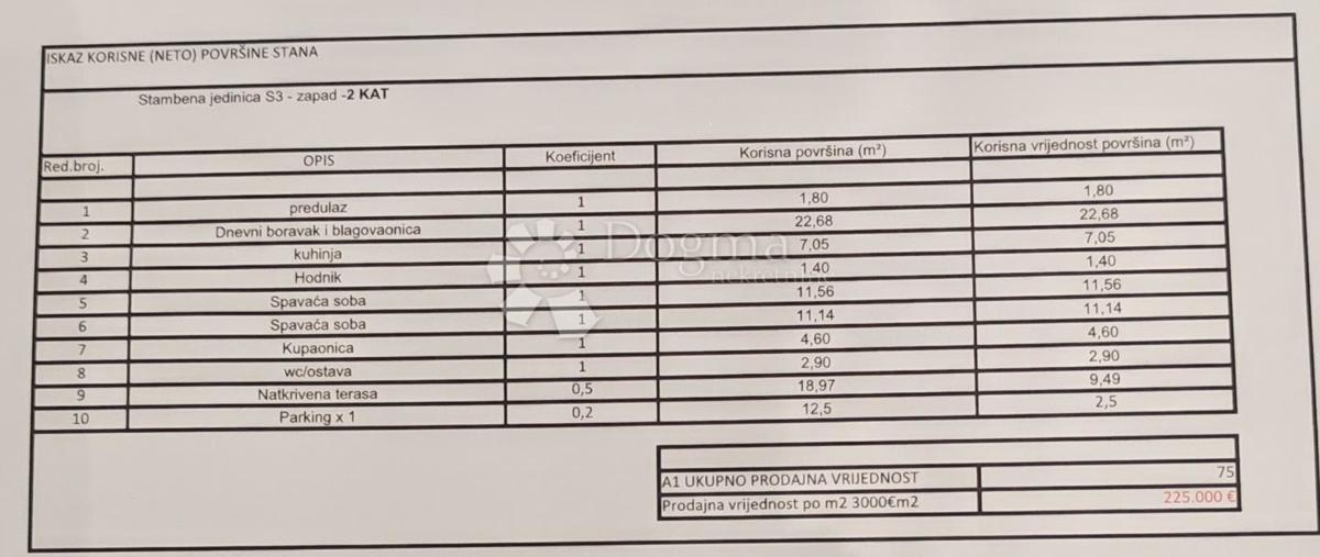 Stanovanje Donje Ražine, Šibenik, 91,50m2
