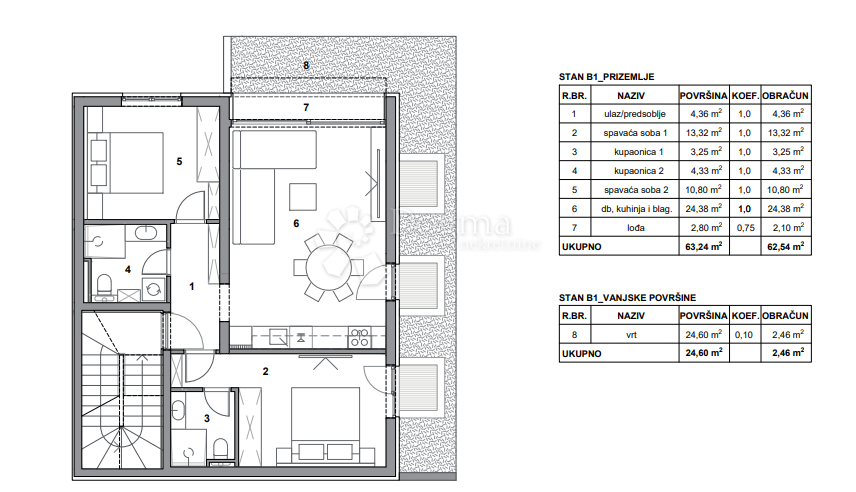 Apartma Postira, 62,92m2