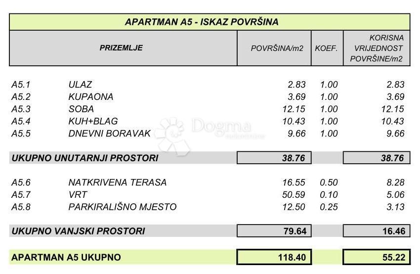 Stanovanje Povljana, 55,22m2