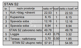 Stanovanje Centar, Pula, 77,88m2