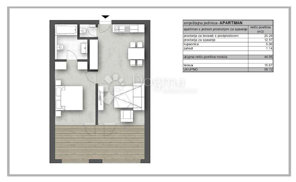 Zemljišče Medulin, 3.820m2