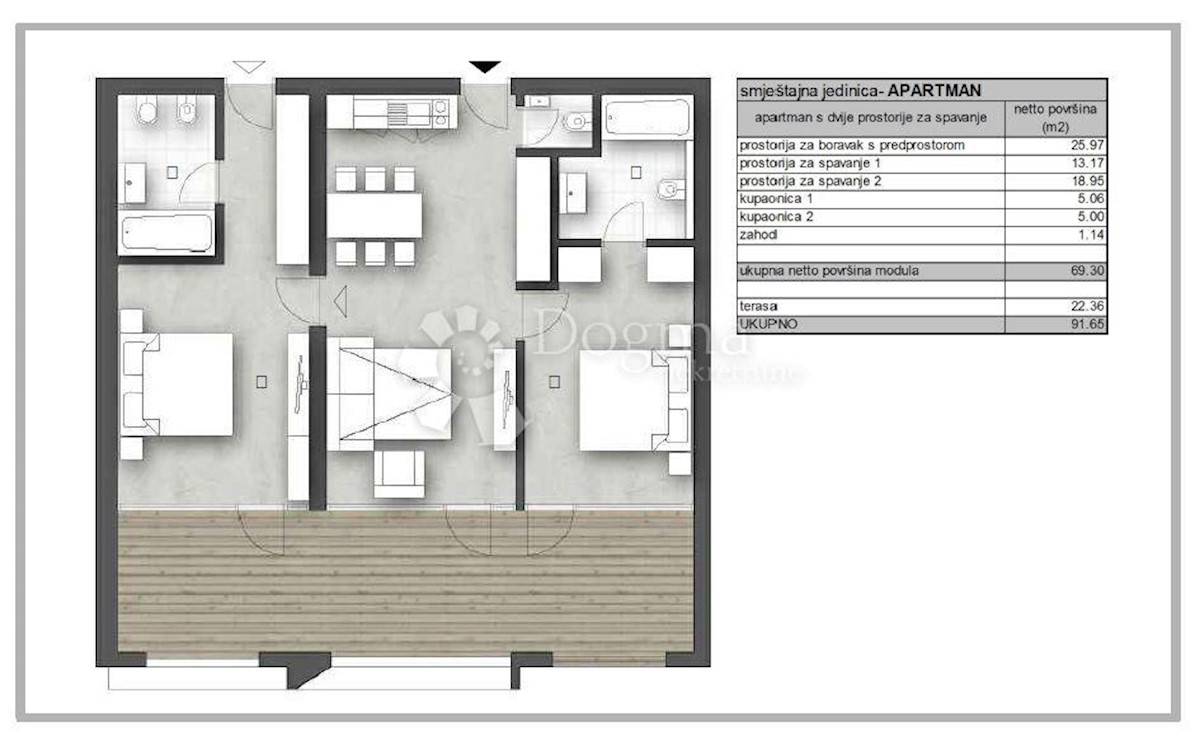 Zemljišče Medulin, 3.820m2