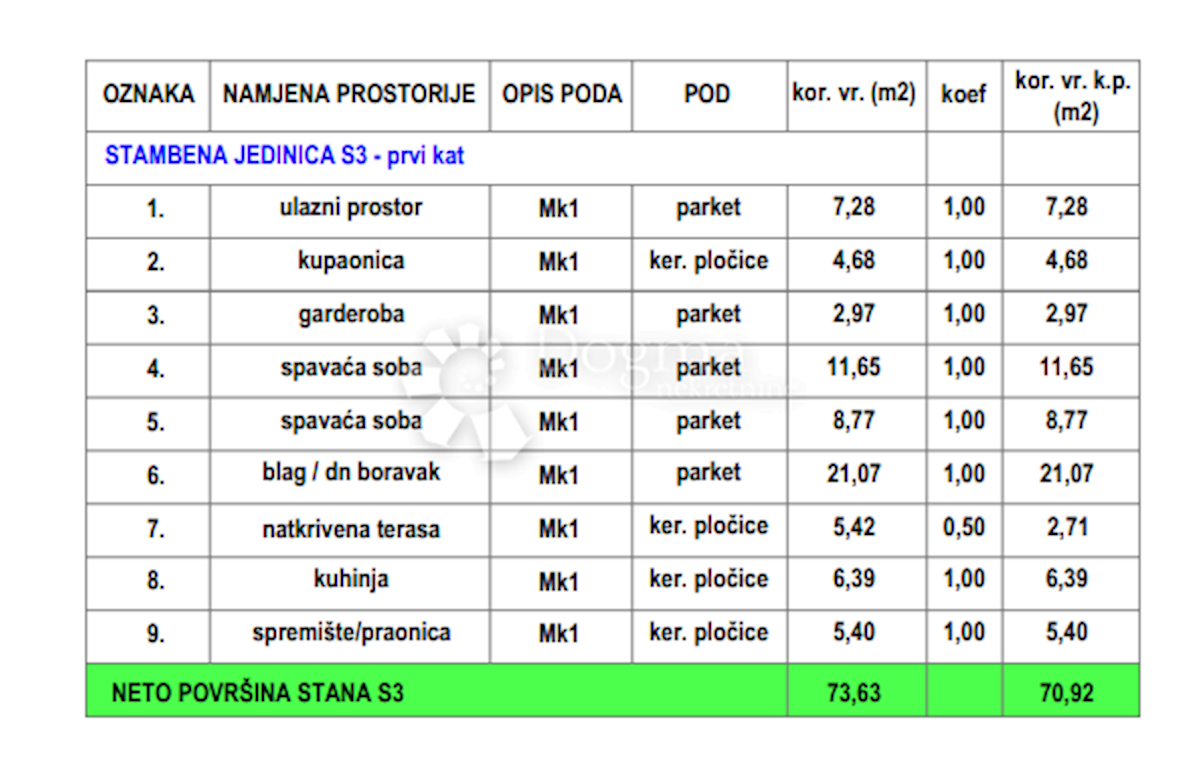 Stanovanje Ploča, Zadar, 181,94m2