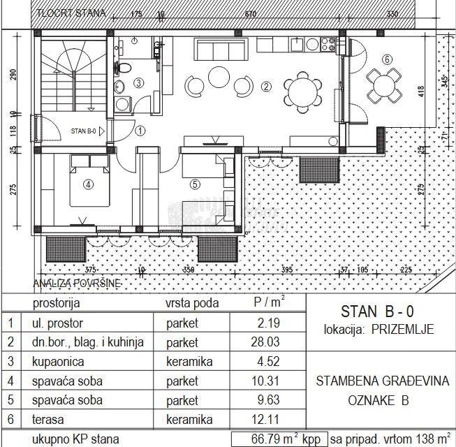 Apartma Šilo, Dobrinj, 76m2