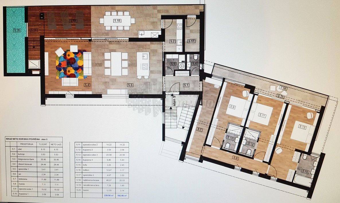 Luksuzni penthouse z bazenom na strehi in odprtim pogledom na morje!
