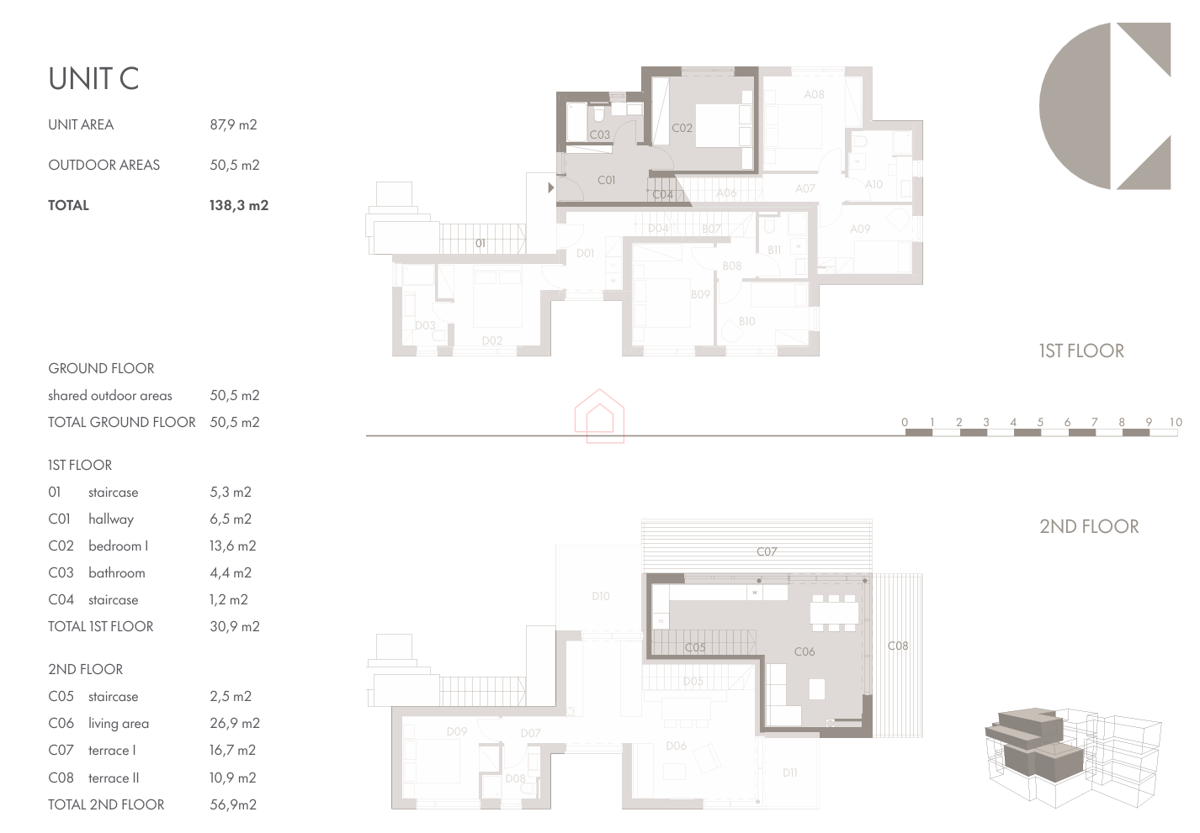 LUKSUZNA GRADNJA - NOVOGRADNJA - dvoetažni stan na prvem katu s prekrasnim širokim pogledom na morje