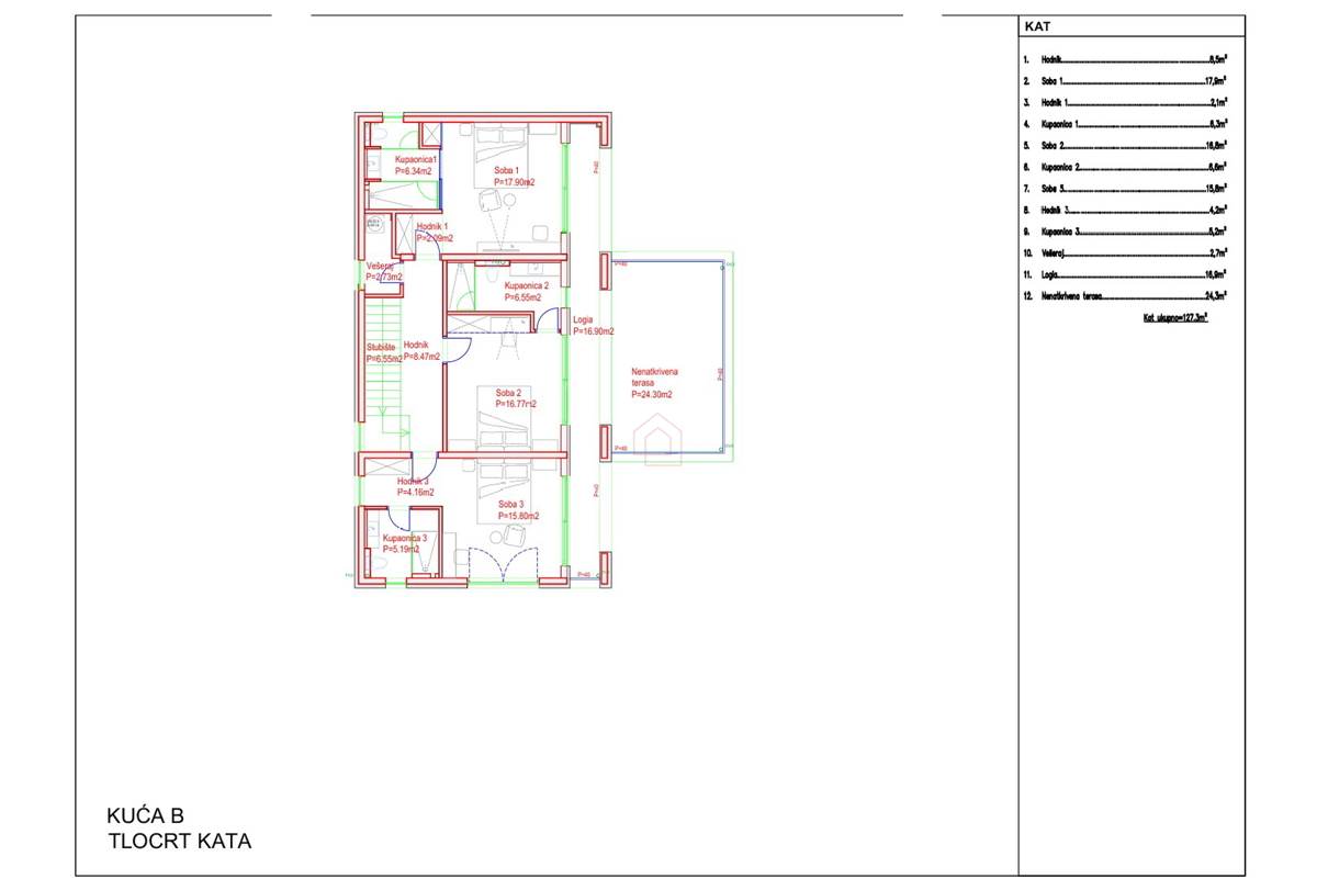 Luksuzna in pametna vila s čudovitim pogledom na morje - Primošten