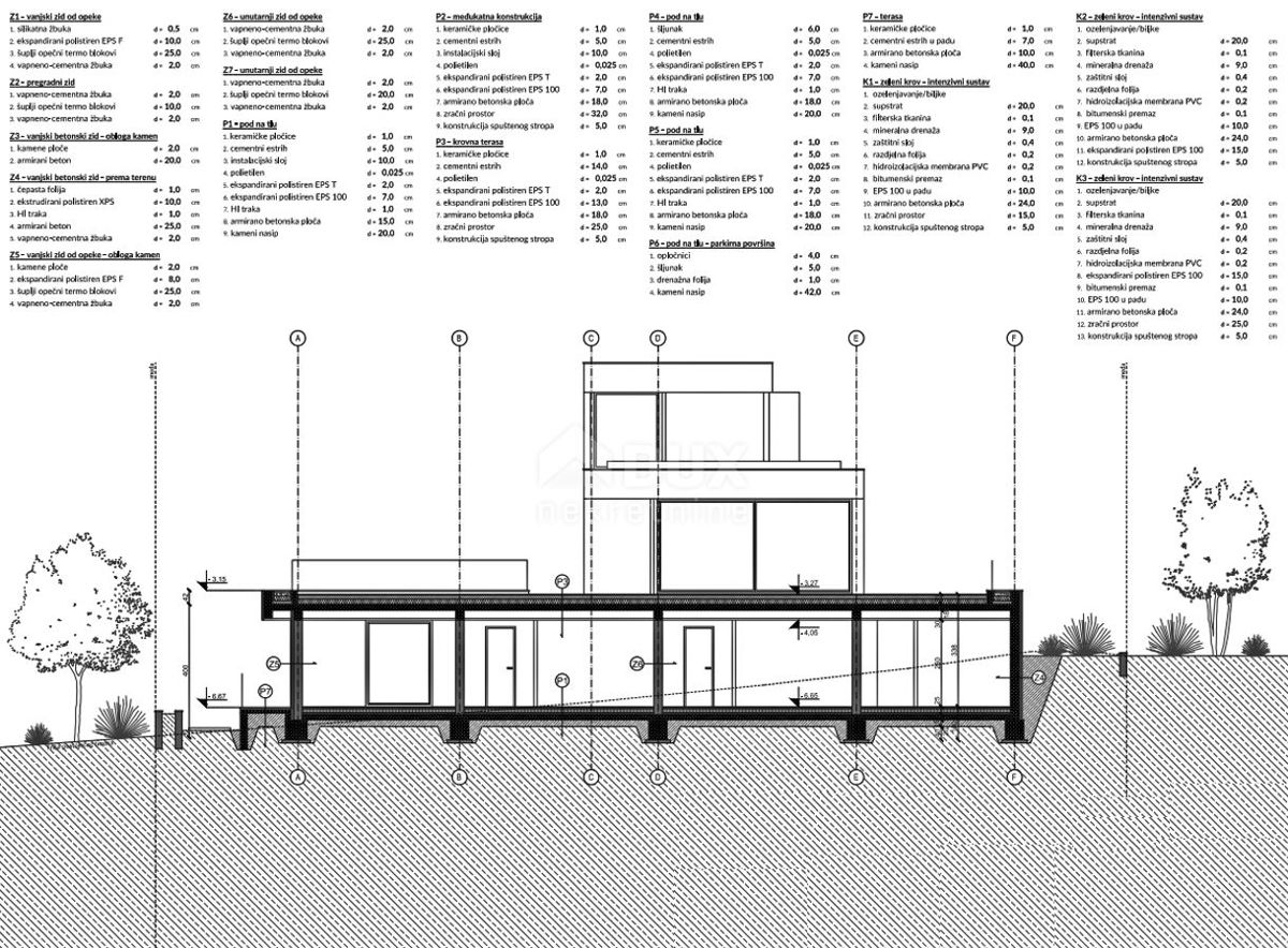 Hreljin, Bakar, 930m2