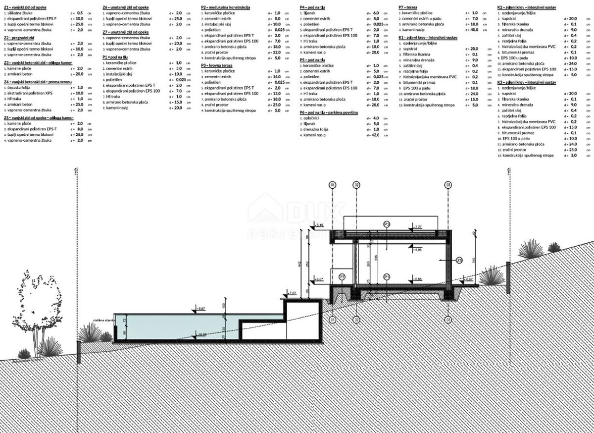 Hreljin, Bakar, 930m2